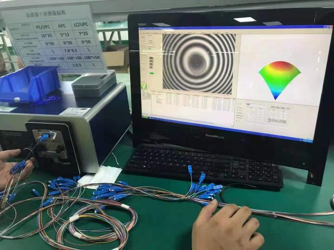 광섬유 커넥터의 기하학 테스트 결과